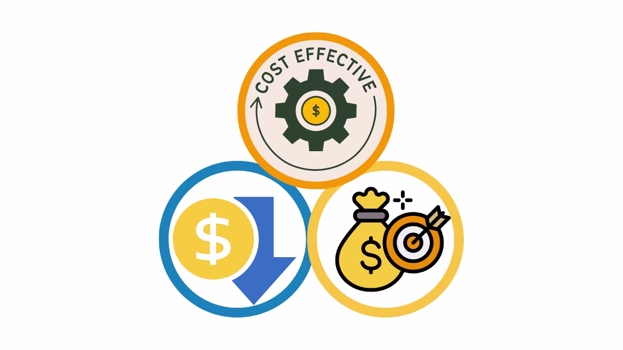 Affordable Pricing